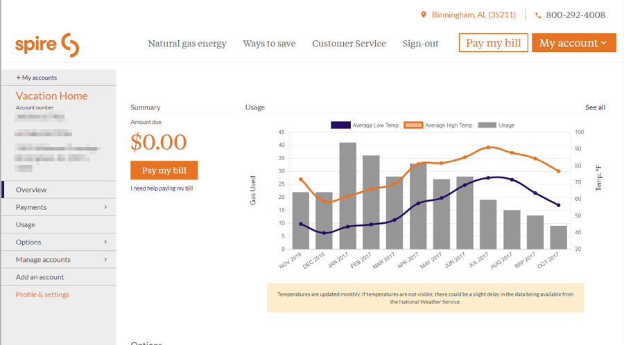 3 Examples Of Effective Self-Service Portals - Dunn Solutions Group