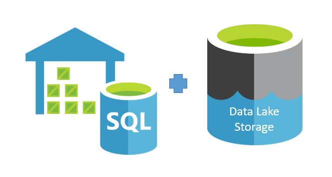 Modern data warehouse for small and medium business - Azure