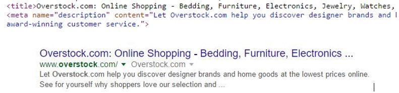 Using Twitter Cards and Facebooks Open Graph Tags can impact your SEO-based rankings